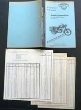 Listino ricambi Maico M250B