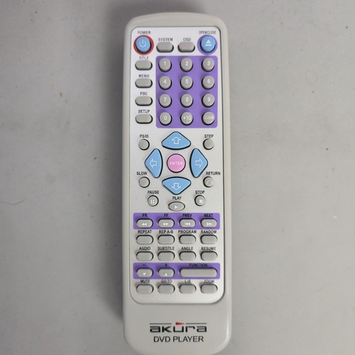 Telecomando originale lettore