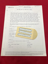 SCHEDE PROGRAMMA HEWLETT