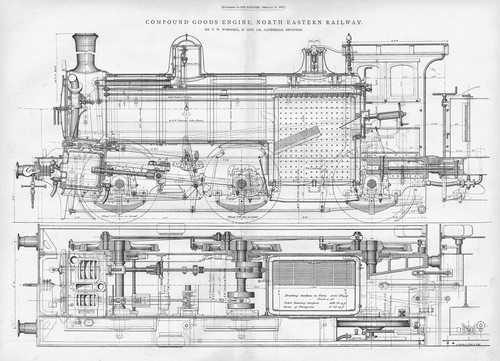 Ferrovia nord est - nord, motore