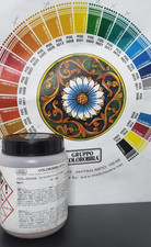 colori terzo fuoco Colorobbia