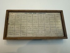 VINTAGE Box Viti Orologio