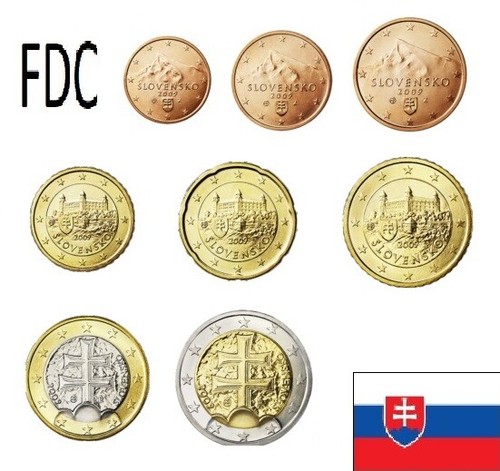 Slovacchia slovensko - slovacchia,