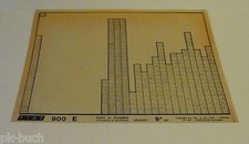 Microfiche Catalogo Ricambi