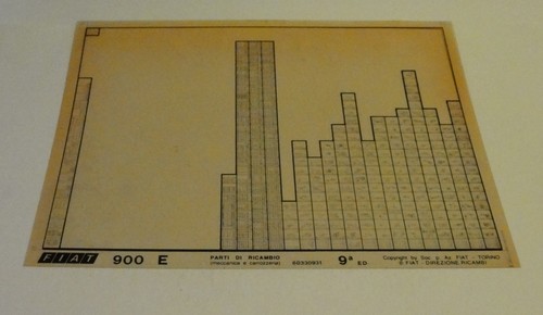 Microfiche catalogo ricambi - catalogo,
