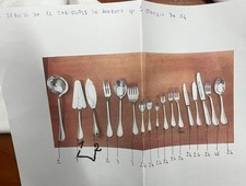 Christophe Silver Cutlery 24
