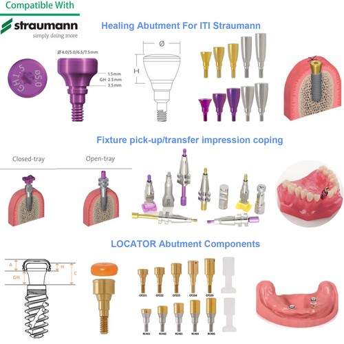 Fit straumann iti healing - fit,