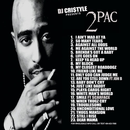 Dedication 2pac disc 2 - dedication, 2pac: