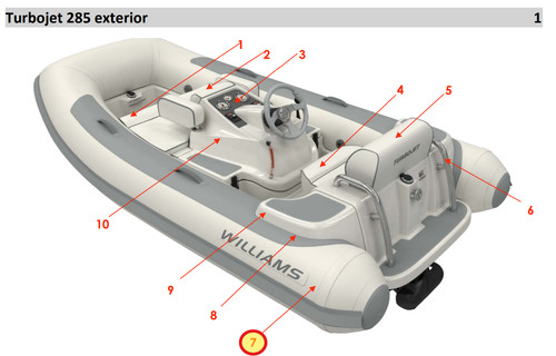 Kit tubi hypalon - per, boot