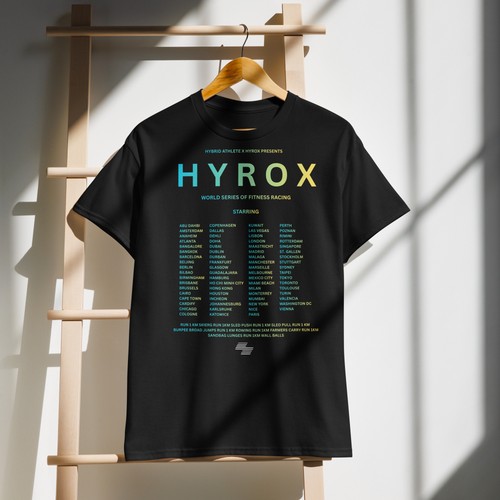 Hyrox world series - hyrox,