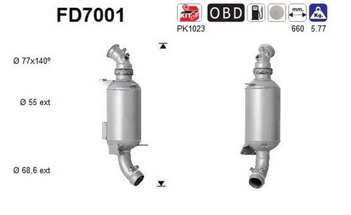 109 fap per vw - 80,