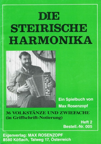 Spartito musicale manico