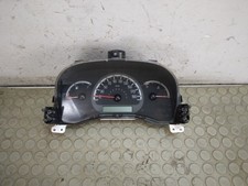 24577 Contachilometri quadro