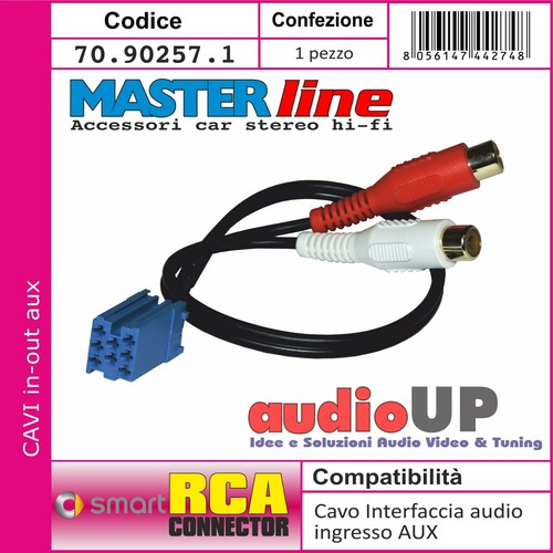 Adattatore interfaccia audio - adattatore,