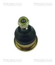 Triscan giunto di - triscan,
