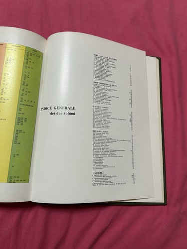 Moderna guida medica - guida, 2
