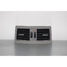 247 Bocchette aria console