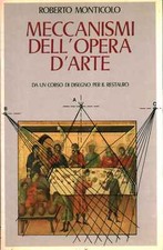 Meccanismi dell'opera d'arte -