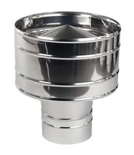 Cappuccio antivento canna