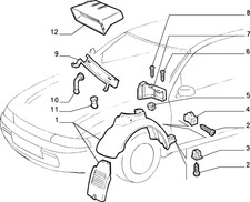 Riparo vano ruota ant. dx