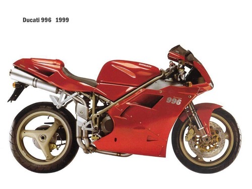 Manuale officina ducati - manuale,