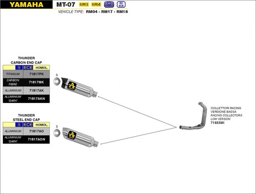 Scarico completo racing basso - scarico,