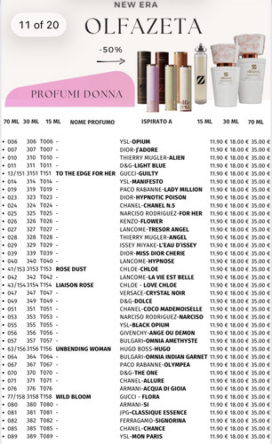 Profumi chogan donna - da,