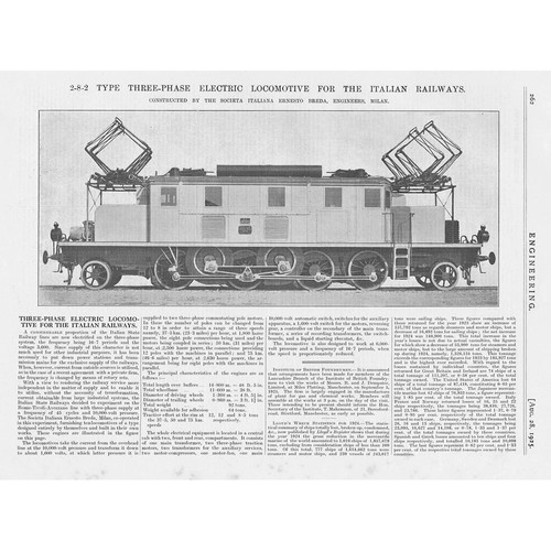 Ferrovie italiane 2 - italiane, 2-8-2