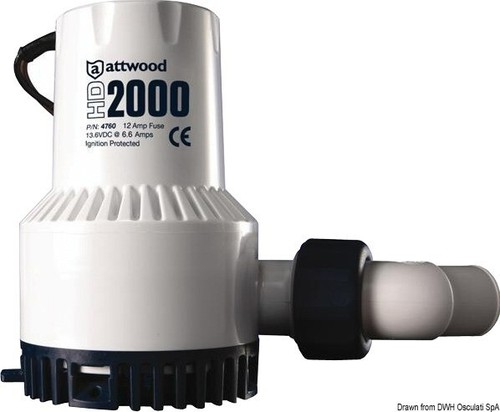 Pompa heavy duty - 12, a