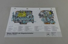 Immagine taglio motore - immagine,