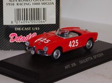 ALFA ROMEO GIULIETTA SPYDER