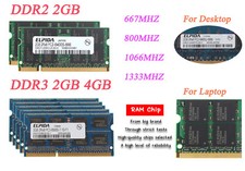 Elpida DDR2 RAM 8 GB 4 GB 2 GB