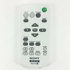 Telecomando RM-PJ8 per Sony VPL-CH350 VPL-CH370 VPL-CW256 VPL-DW120 VPL-DX100