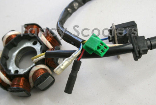 Magneto stator for - magneto,