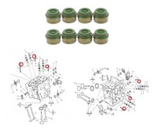 Kit guarnizioni stelo valvole