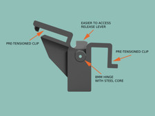 The Best Hinges for Thorens