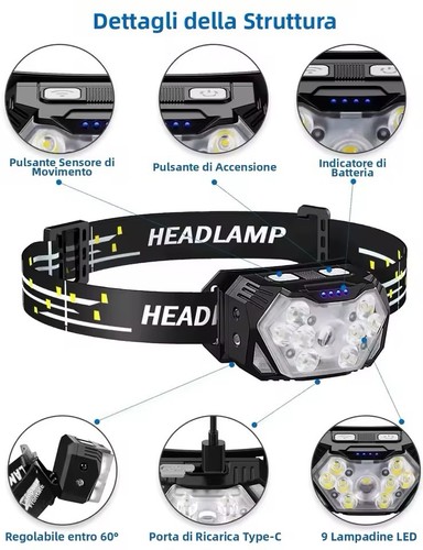 Lampada frontale led sensore - frontale,