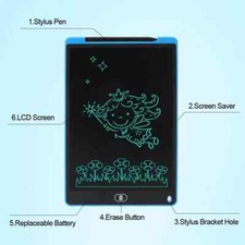 **NUOVO - SCHEDA TABLET