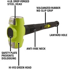 Unbreakable Handle Technology