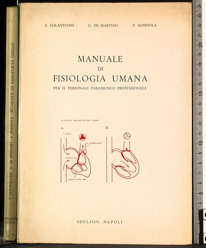 Manuale fisiologia umana - manuale,