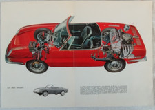 SPACCATO FIAT 850 COUPE' E
