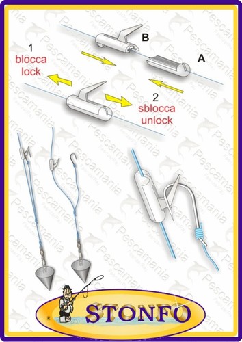 Bait clip stonfo - clip,