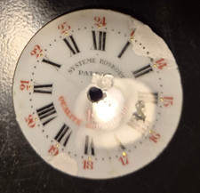 Quadrante Orologio Da Tasca