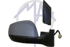 Specchio specchietto - specchio,