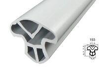 Guarnizione profilo profilo