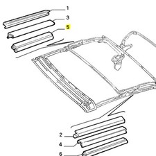 Guarnizione Tetto Offside -