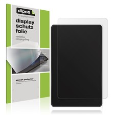 2x Pellicola Protettiva per