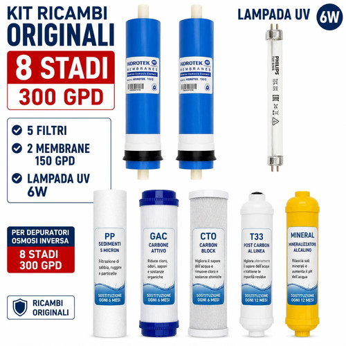 Kit ricambi originali - originali, stadi