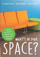 WHATS IN YOUR SPACE: 5 STEPS