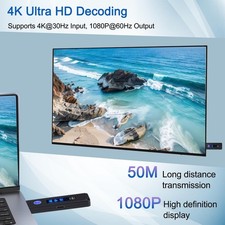 Kit Trasmettitore e Ricevitore